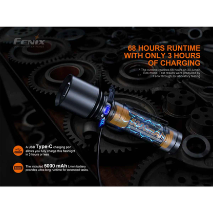 FENIX C7 3000 LUMEN WORK FLASHLIGHT