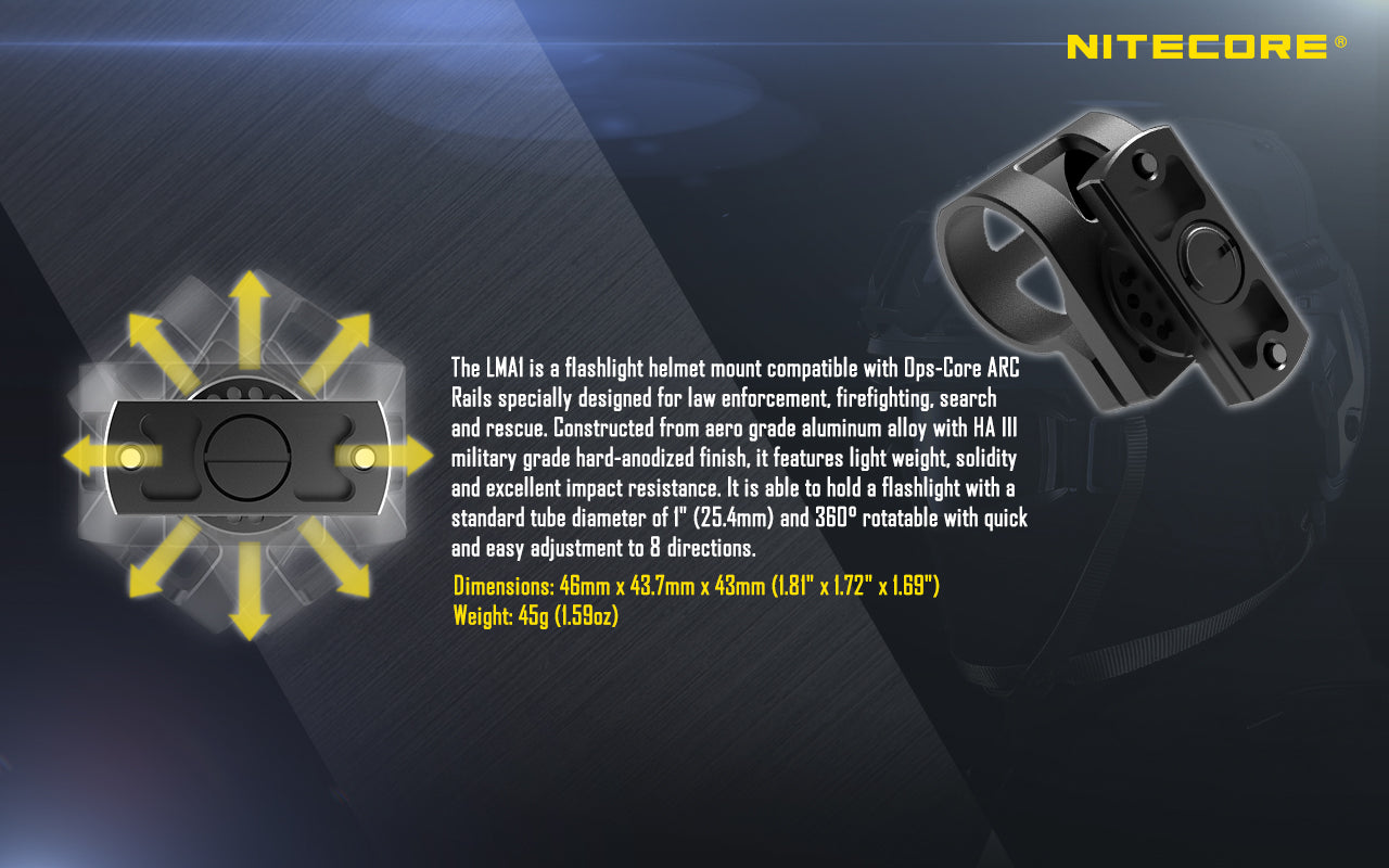 NITECORE FLASHLIGHT HELMET MOUNT (LMA1)