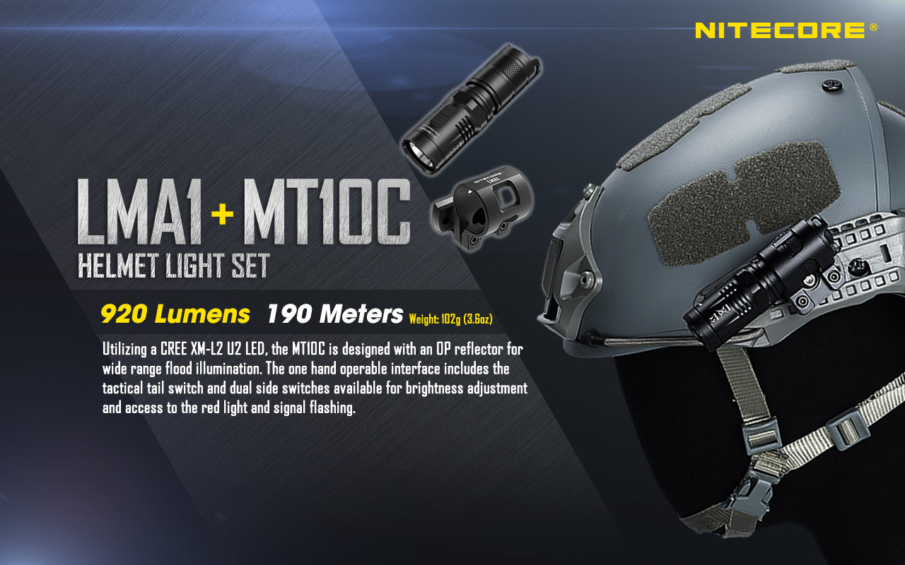 NITECORE FLASHLIGHT HELMET MOUNT (LMA1)