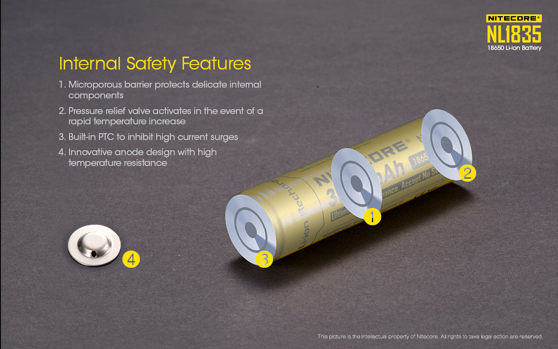 NITECORE 18650 LITHIUM BATTERY 3500MAH (NL1835)