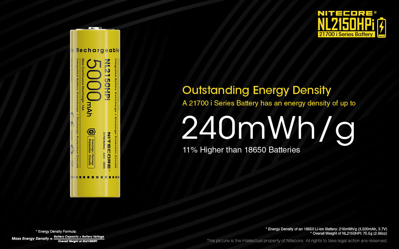 NITECORE 21700 I SERIES BATTERY 50000MAH (NL2150HPI)