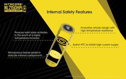 NITECORE 21700 I SERIES BATTERY 50000MAH (NL2150HPI)