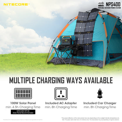 NITECORE PORTABLE POWER STATION 117000MAH (NPS400)