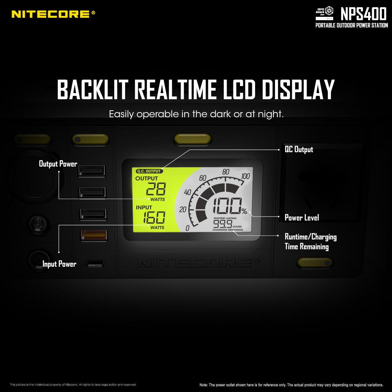 NITECORE PORTABLE POWER STATION 117000MAH (NPS400)