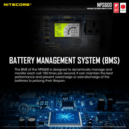 NITECORE PORTABLE OUTDOOR POWER STATION 165000MAH (NPS600)