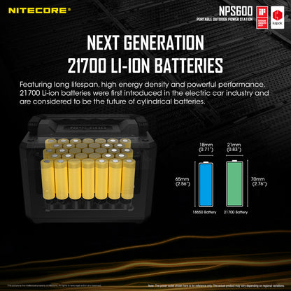 NITECORE PORTABLE OUTDOOR POWER STATION 165000MAH (NPS600)