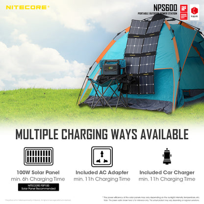 NITECORE PORTABLE OUTDOOR POWER STATION 165000MAH (NPS600)