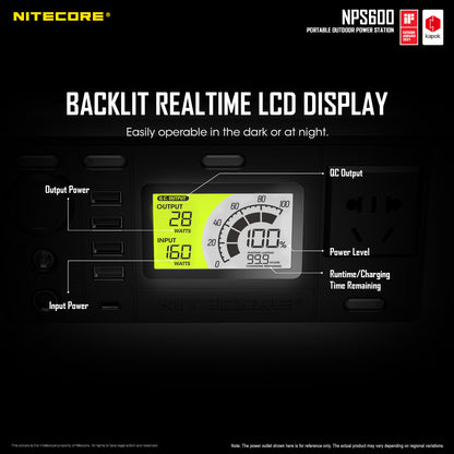 NITECORE PORTABLE OUTDOOR POWER STATION 165000MAH (NPS600)