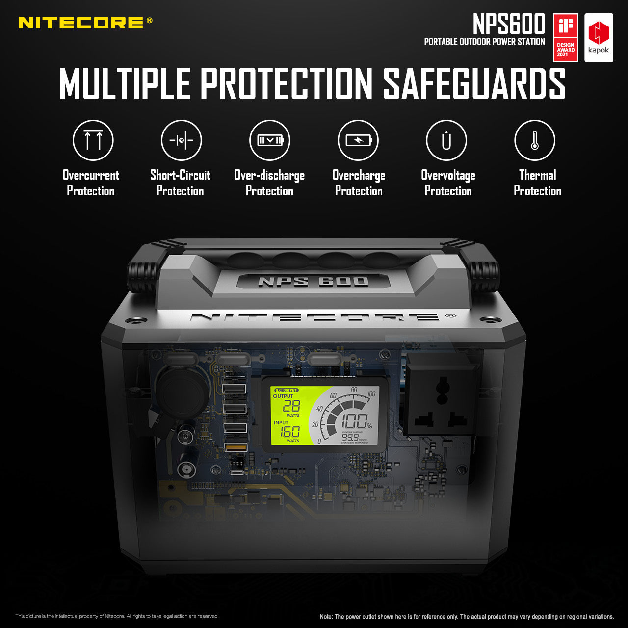 NITECORE PORTABLE OUTDOOR POWER STATION 165000MAH (NPS600)