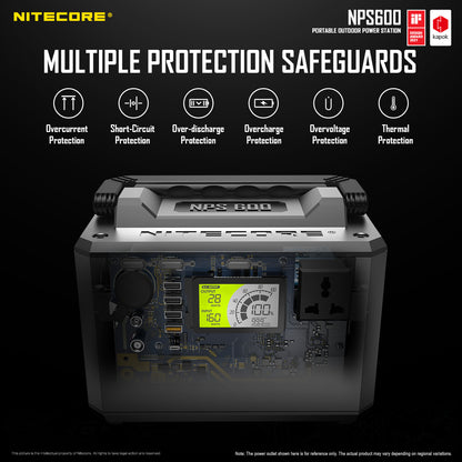 NITECORE PORTABLE OUTDOOR POWER STATION 165000MAH (NPS600)