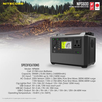 NITECORE PORTABLE OUTDOOR POWER STATION 165000MAH (NPS600)