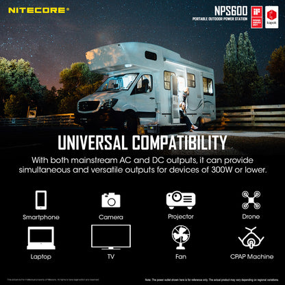 NITECORE PORTABLE OUTDOOR POWER STATION 165000MAH (NPS600)