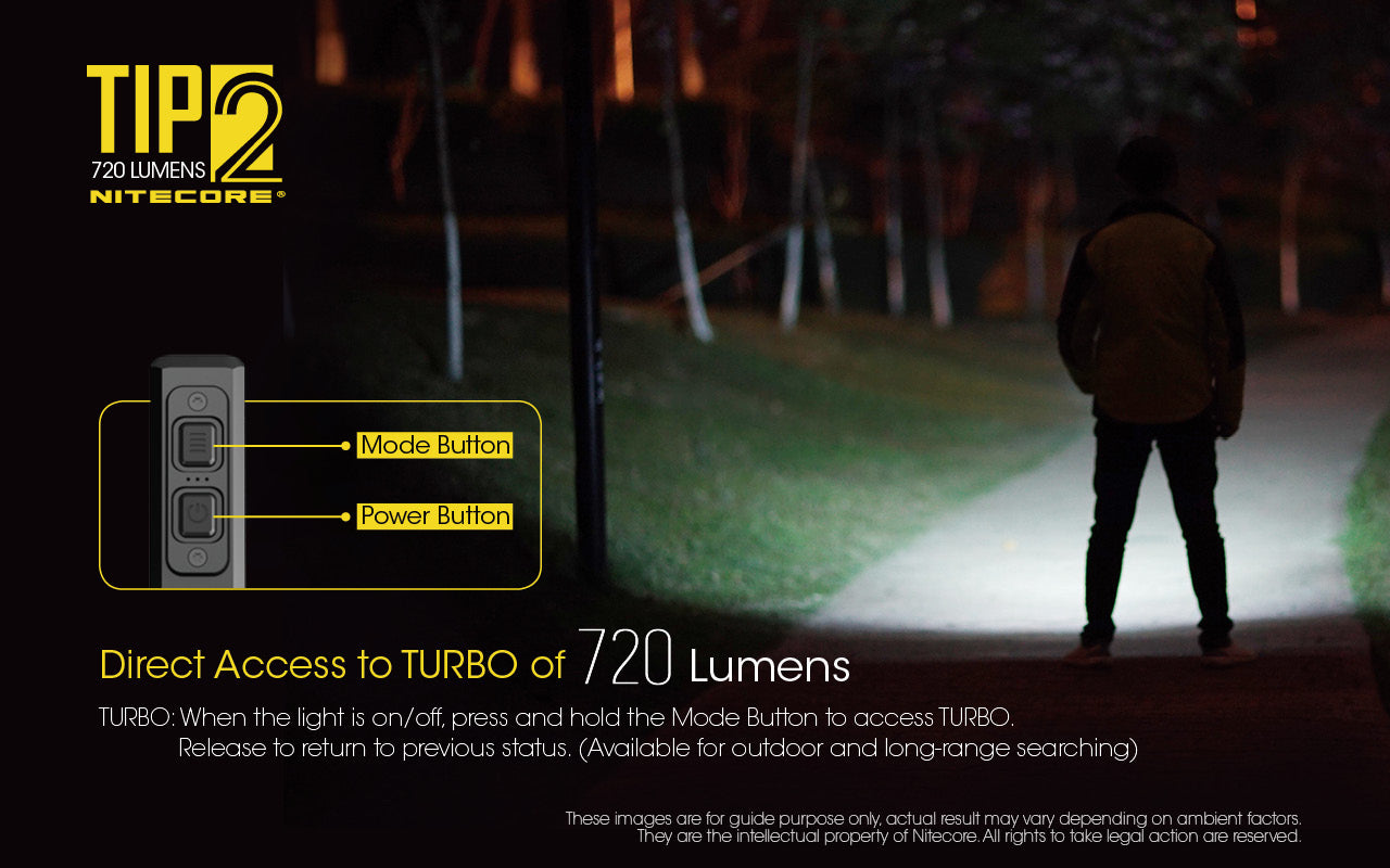 NITECORE 720 LUMENS MAGNETIC KEYCHAIN LIGHT (TIP2)