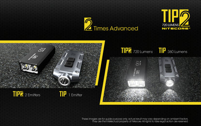 NITECORE 720 LUMENS MAGNETIC KEYCHAIN LIGHT (TIP2)