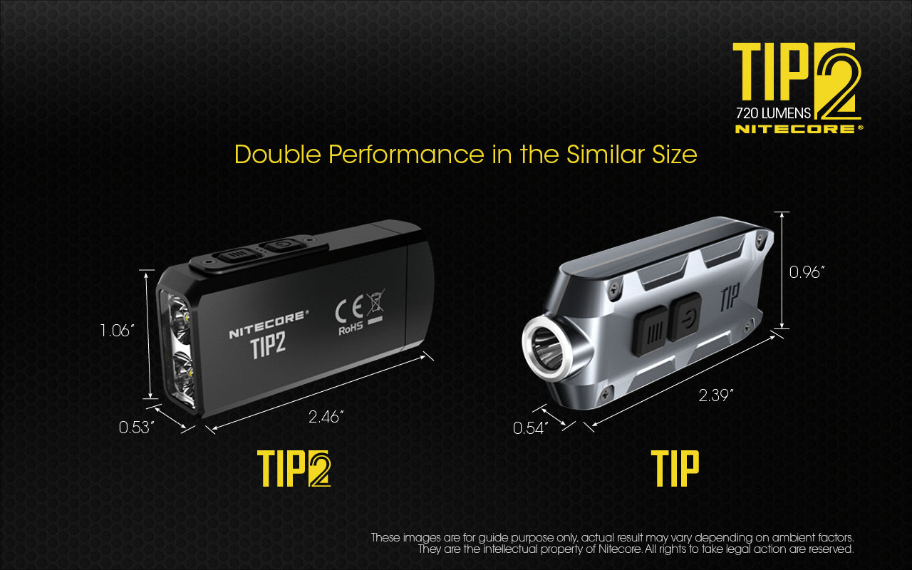 NITECORE 720 LUMENS MAGNETIC KEYCHAIN LIGHT (TIP2)