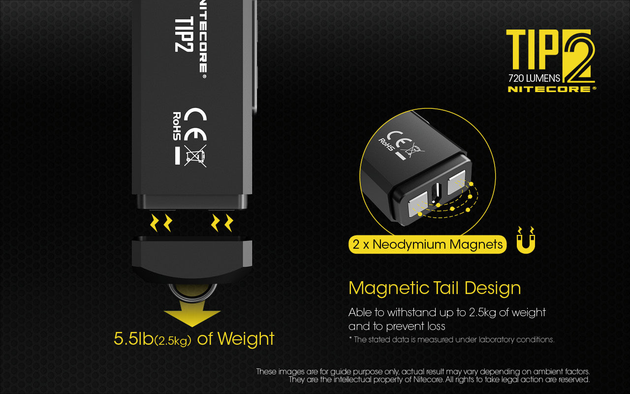 NITECORE 720 LUMENS MAGNETIC KEYCHAIN LIGHT (TIP2)