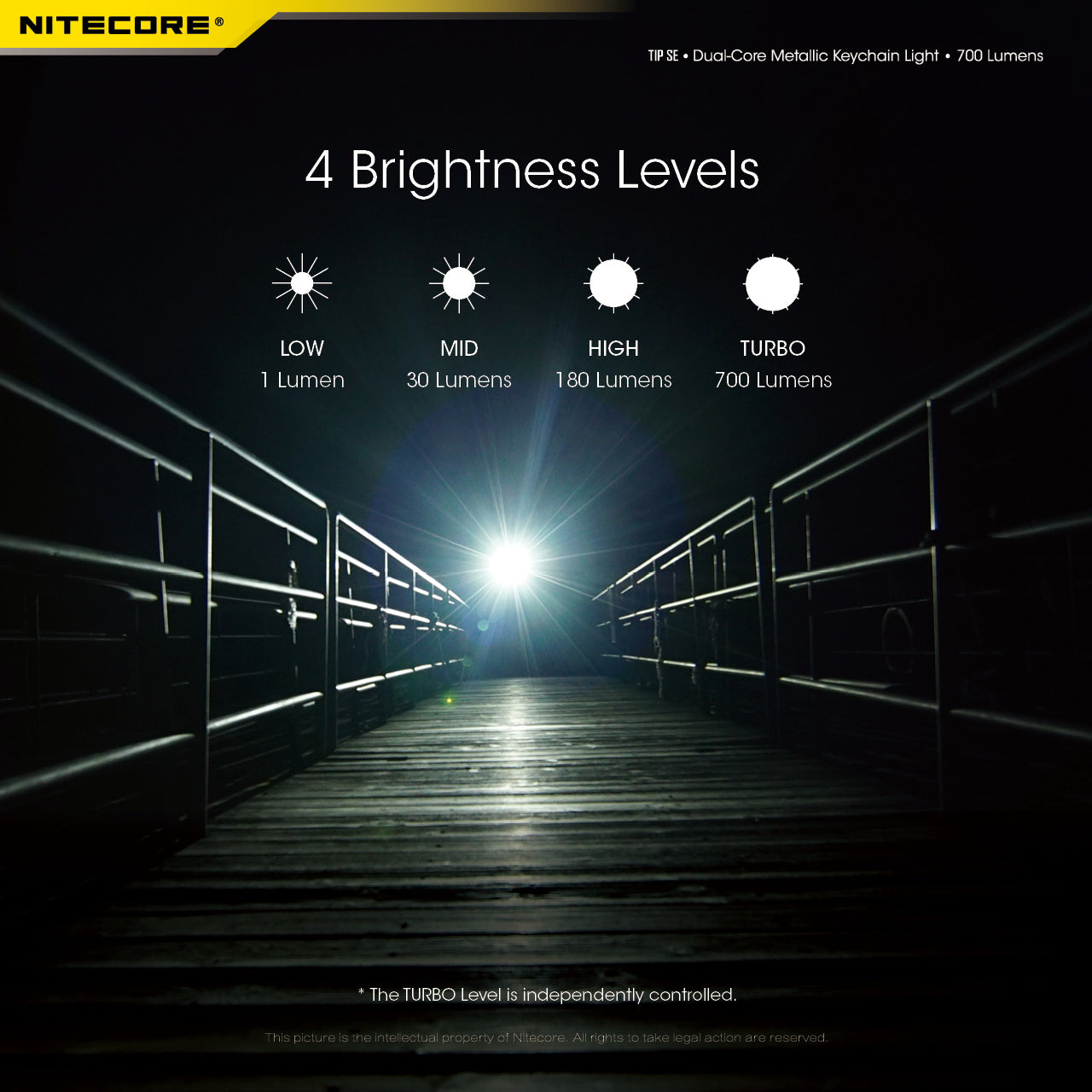 NITECORE 700 LUMENS RECHARGEABLE KEYCHAIN FLASHLIGHT (TIP SE)