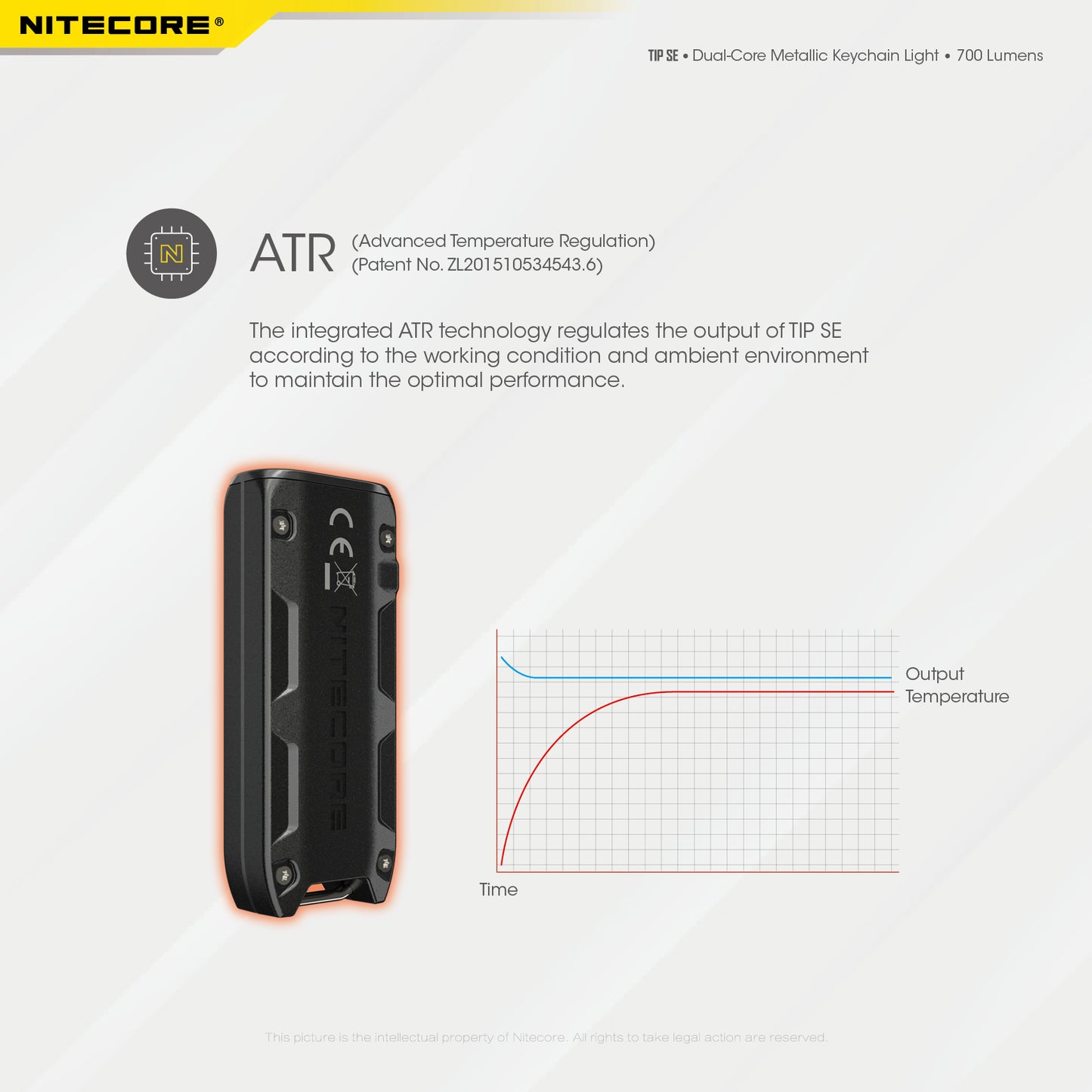 NITECORE 700 LUMENS RECHARGEABLE KEYCHAIN FLASHLIGHT (TIP SE)