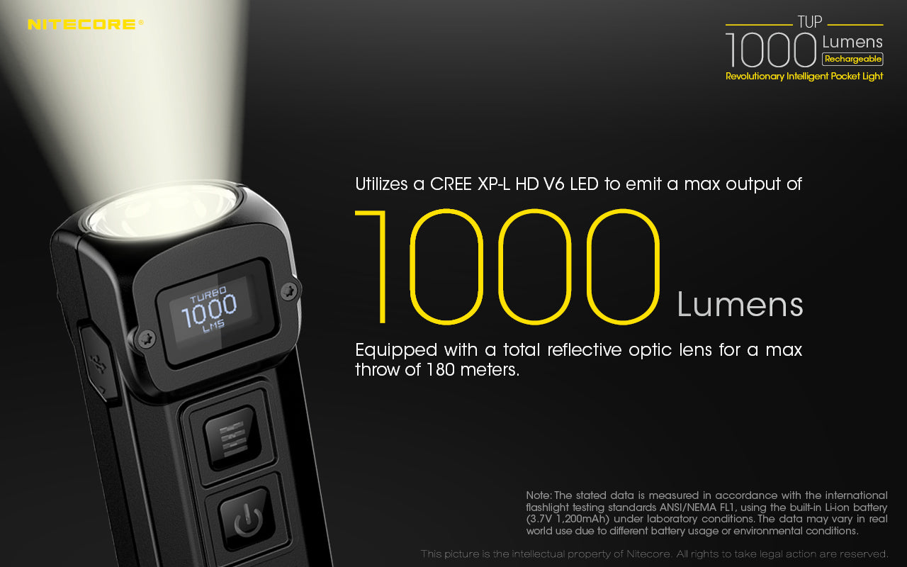 NITECORE 1000 LUMENS POCKET LIGHT (TUP)