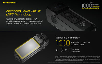 NITECORE 1000 LUMENS POCKET LIGHT (TUP)