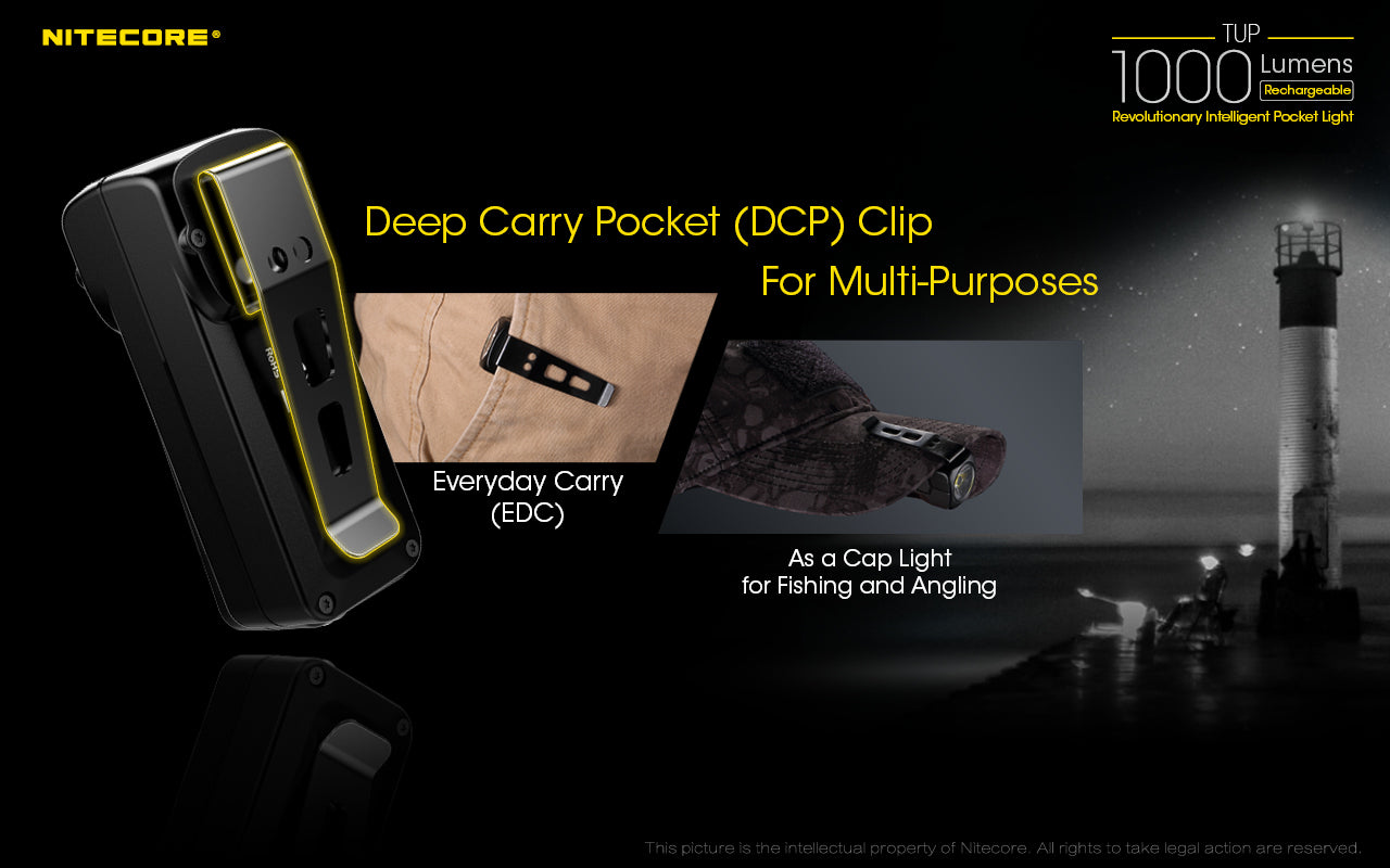 NITECORE 1000 LUMENS POCKET LIGHT (TUP)