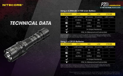 NITECORE 1800 LUMENS DUAL TAIL SWITCH TACTICAL FLASHLIGHT (P20I)