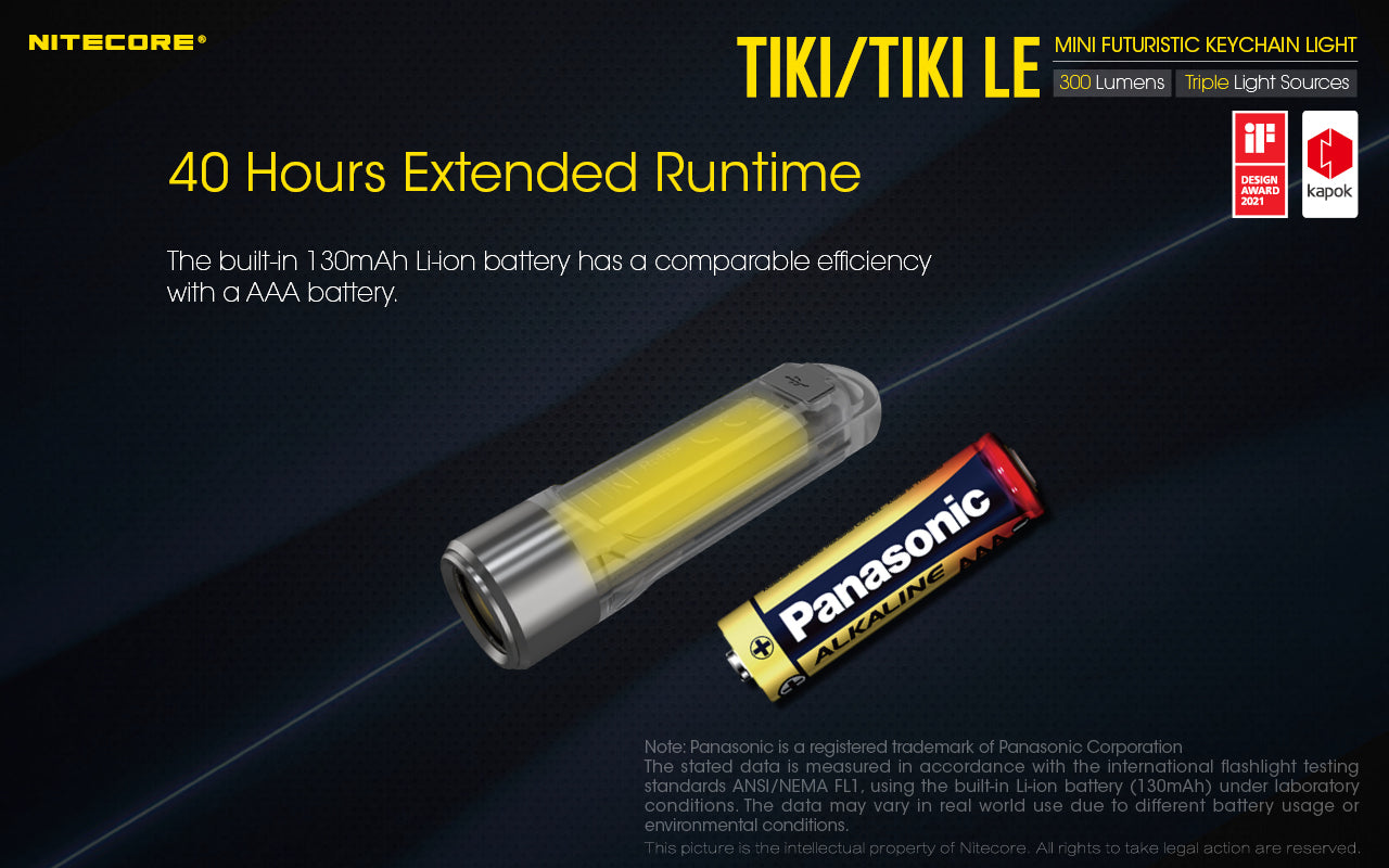 NITECORE 300 LUMENS MINI FUTURISTIC KEYCHAIN LIGHT (TIKI, TIKILE)