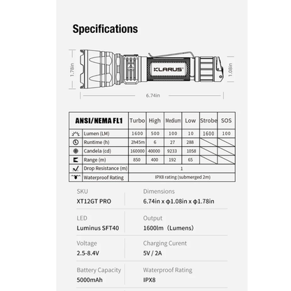 KLARUS XT12GT PRO 1600 LUMEN LONG THROW TACTICAL FLASHLIGHT