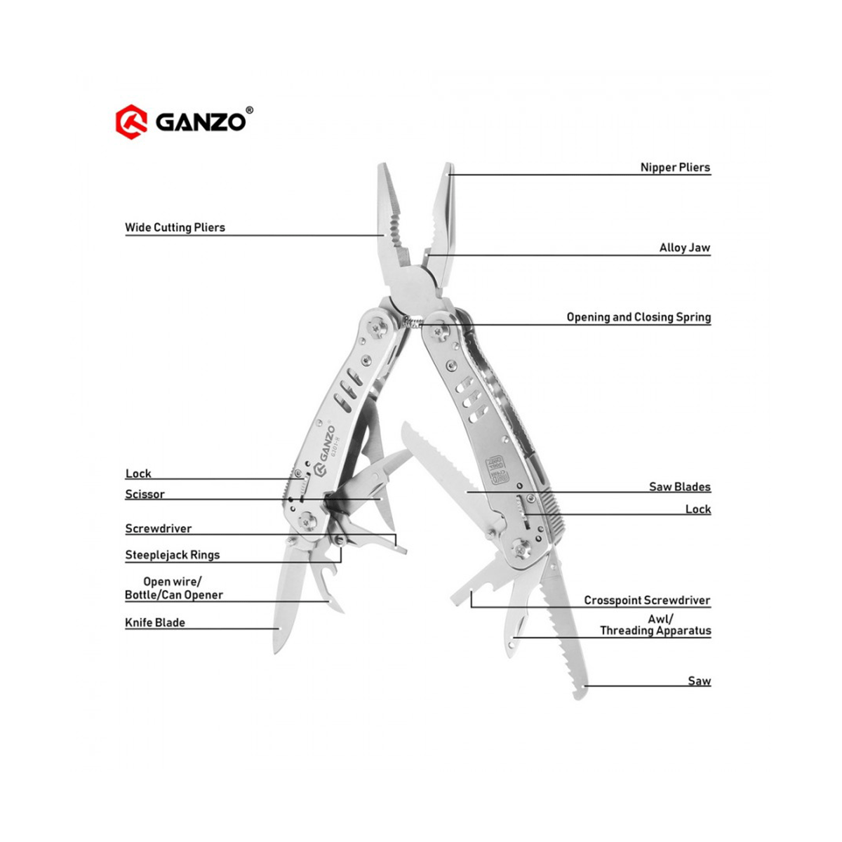 GANZO 301-H MULTI TOOL