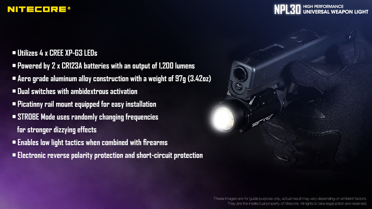 NITECORE 1200 LUMENS WEAPON LIGHT (NPL30)