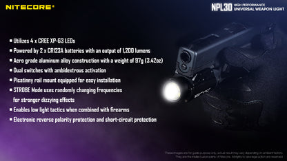 NITECORE 1200 LUMENS WEAPON LIGHT (NPL30)